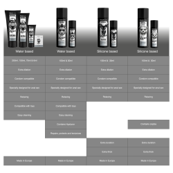 BLACK HOLE - ANAL ENTSPANNENDE JOJOBA RELAX SILIKONBASIS 100 ML – Produktansicht 7