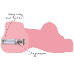 VERBORGENE BEGIERDE - MELKENDE MEGA-SCHLAMPE-TORSO WEIBLICHER MASTURBATOR 22 KG – Produktansicht 6