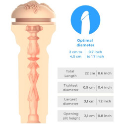KIIROO - FÜHLEN SIE MOLLY STEWART STROKER KIIROO STARS COLLECTION – Produktansicht 5