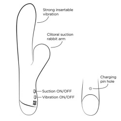 ROMP - PULSE RABBIT DUAL G-PUNKT VIBRATOR ELEKTRISCH BLAU – Produktansicht 9