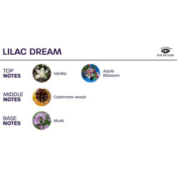 EYE OF LOVE - BLOOM RAUMSPRAY INDICA LILAC DREAM 150 ML – Produktansicht 3