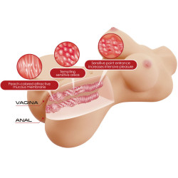 CRAZY BULL - HETTY REALISTISCHER WEIBLICHER TORSO VAGINA UND ANAL 1,9 KG – Produktansicht 7