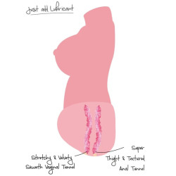 VERBORGENE BEDÜRFNISSE – SAFTIGER DOPPEL-D-MASTURBADOR FÜR VAGINA UND ANUS 5 KG – Produktansicht 7