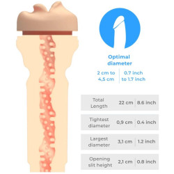 KIIROO - KOMBISET POWER BLOW + FEEL MOUTH STROKER – Produktansicht 8