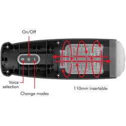 JAMYJOB - TORNADO 360 ROTATE TECH STROKER – Produktansicht 5