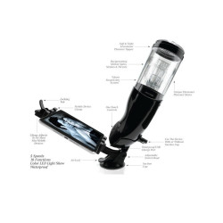 EXTREME TOYZ - PDX MEGA BATOR USB MNNLICHER MASTURBATOR MUND ROT – Produktansicht 11