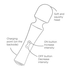 ROMP - PRESTO MINI-STABVIBRATOR FLEXIBLER KOPF GRÜN – Produktansicht 9