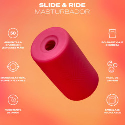 DUREX - TOY SLIDE & RIDE MASTURBADOR – Produktansicht 2