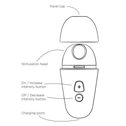 ROMP - KOSTENLOSER X KLITORALSTIMULATOR MIT DECKEL, 10 STUFEN, WIEDERAUFLADBAR, LILA – Produktansicht 8