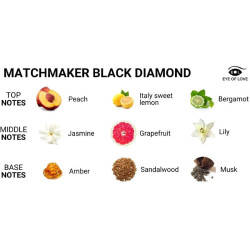 EYE OF LOVE - MATCHMAKER BLACK DIAMOND PHEROMON-PARFÜM ZIEHT SIE 30 ML – Produktansicht 3