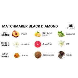 EYE OF LOVE - MATCHMAKER BLACK DIAMOND LGBTQ PARFÜM PHEROMONES FÜR IHN 30 ML – Produktansicht 3