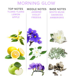 EYE OF LOVE - EOL PHR PHEROMONE PARFUM DELUXE 50 ML - MORNING GLOW – Produktansicht 3