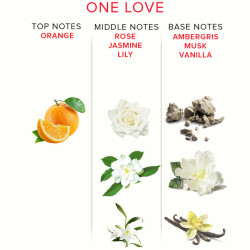 EYE OF LOVE - EOL PHR PARFUM DELUXE 50 ML - ONE LOVE – Produktansicht 4