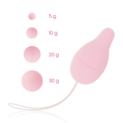 OHMAMA - BECKENBODEN-ENTWICKLER-KEGEL-GEWICHTSSYSTEM – Produktansicht 4