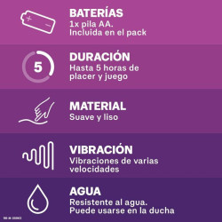 DUREX - INTENSIVER ORGASMISCHER PURE FANTASY-VIBRATOR – Produktansicht 2