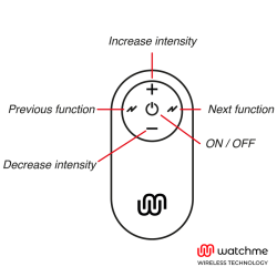 WATCHME - UNIVERSAL CONTROL FERNBEDIENUNG SCHWARZ – Produktansicht 3