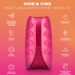 DUREX -TOY RIDE & VIBE VIBRATOR-MASTURBATOR – Produktansicht 2