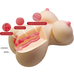 CRAZY BULL - FIONA REALISTISCHER WEIBLICHER TORSO VAGINA UND ANAL 7,1 KG – Produktansicht 7